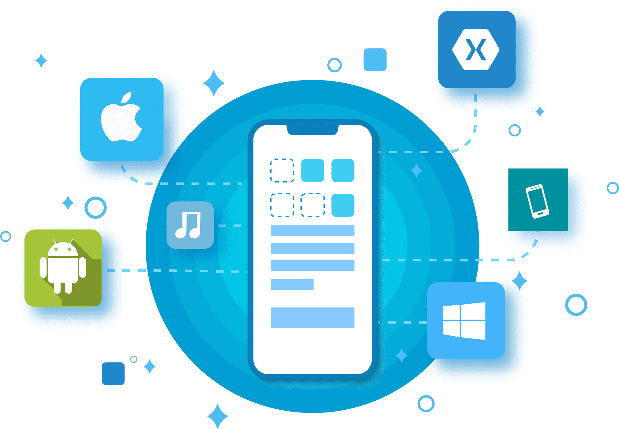 xamarin